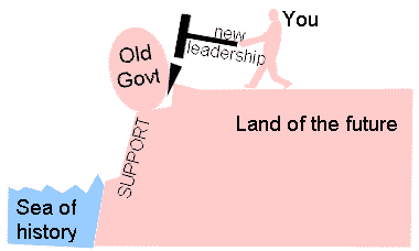 picture shows you as new leader